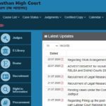 Rajasthan High Court Recruitment 2020